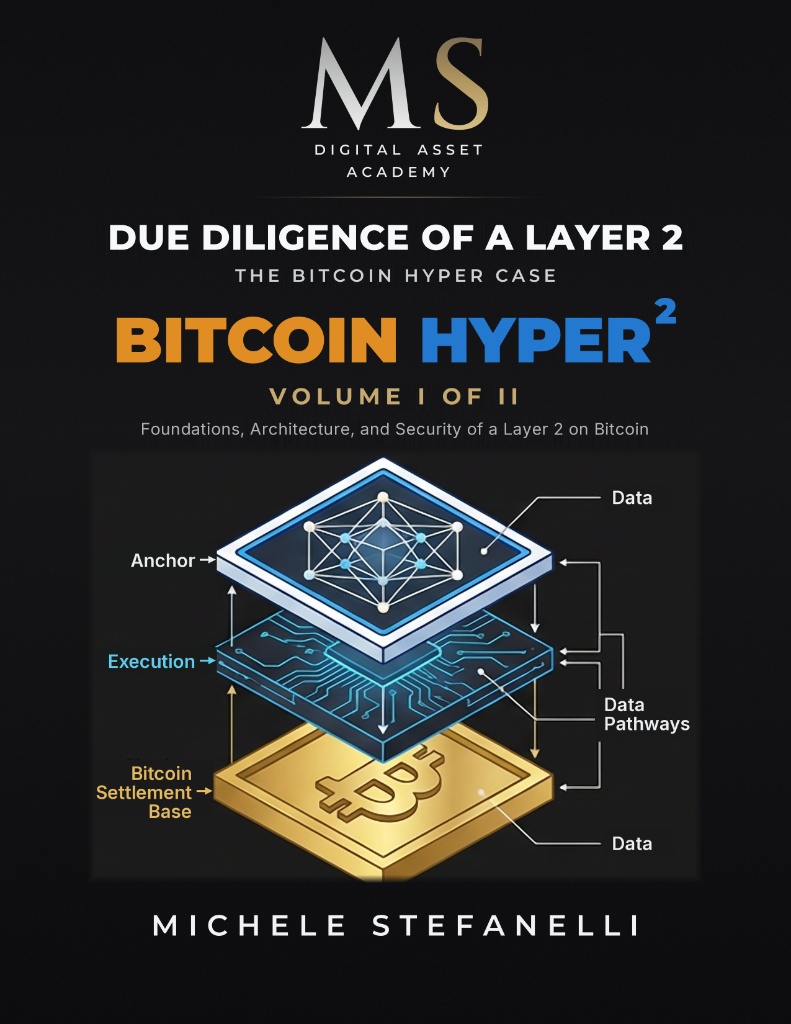 Omslag till &laquo;Due Diligence of a Layer 2 – The Bitcoin Hyper Case, Volume I&raquo; av Michele Stefanelli
